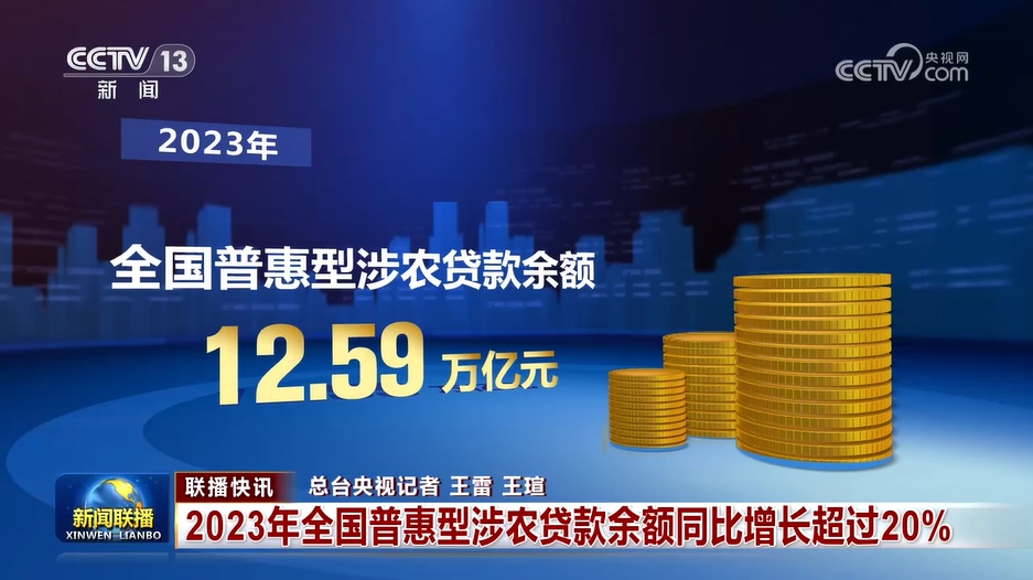 2023年末普惠小微贷款余额激增，达29.4万亿涨23.5%