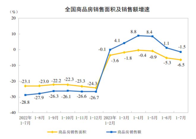 第1470页