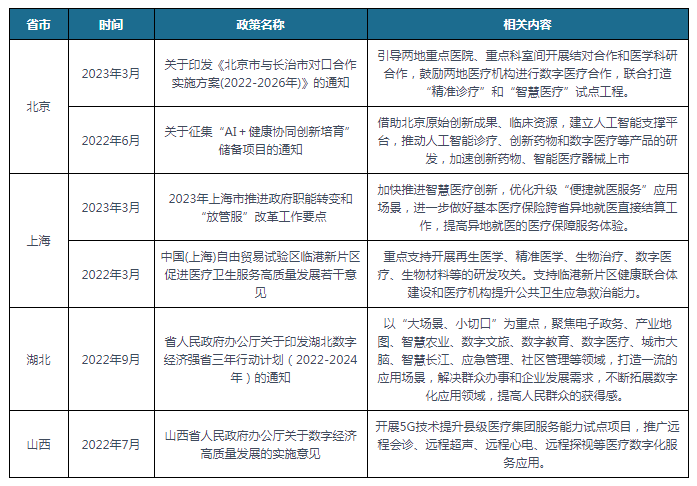 第1380页