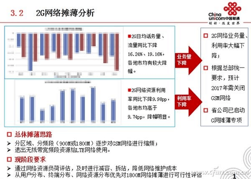 第1347页