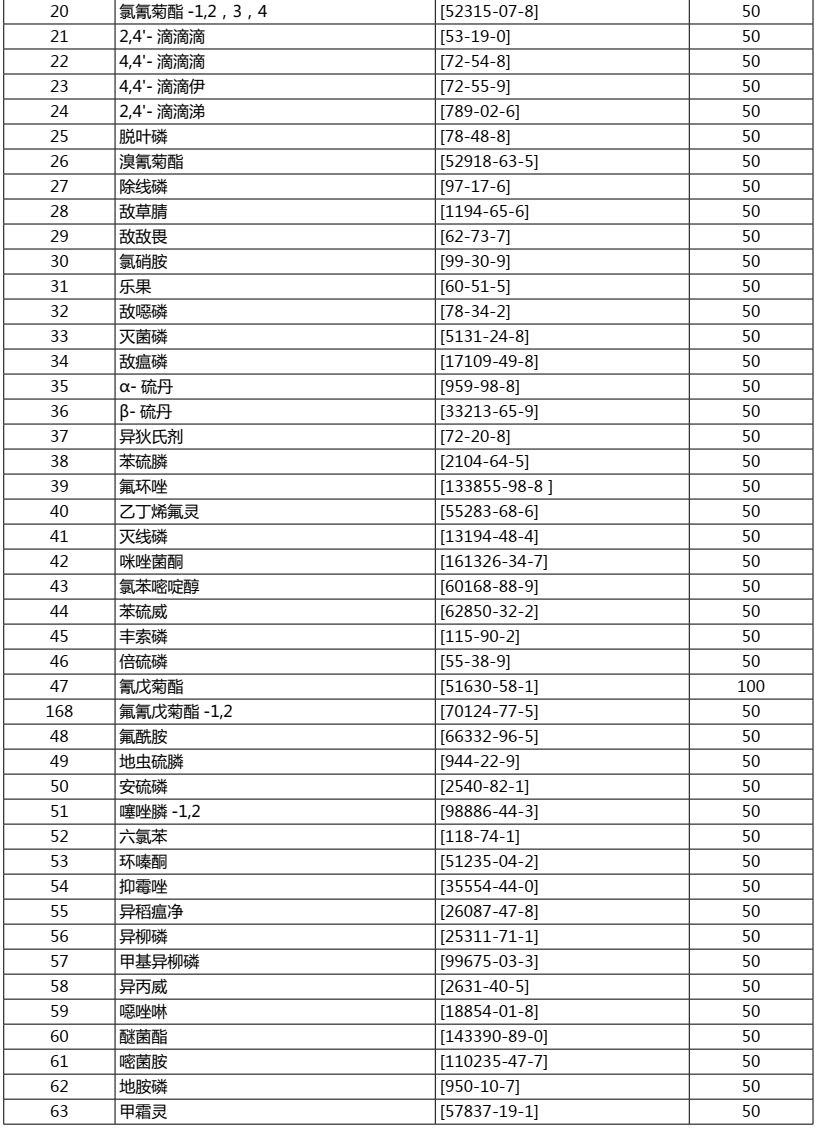 澳门和香港一肖一特一码一中,精选解释解析落实