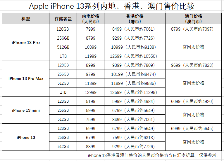 第1428页