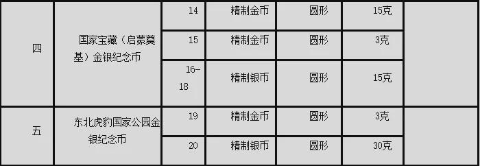 新澳天天开奖资料大全最新版,实用释义解释落实