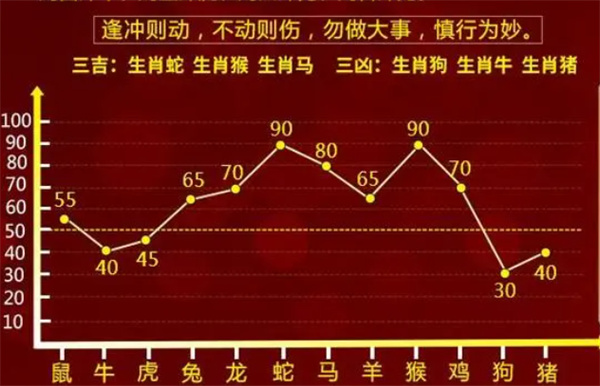 一肖一码一中一特,可靠研究解释落实