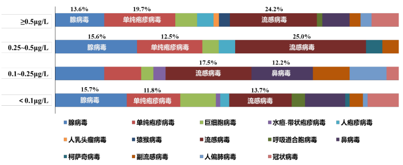 热点 第691页