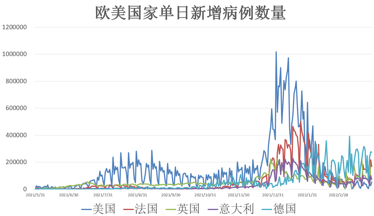 热点 第689页