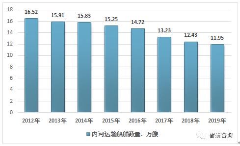 沙特最新海运，发展动态与未来展望