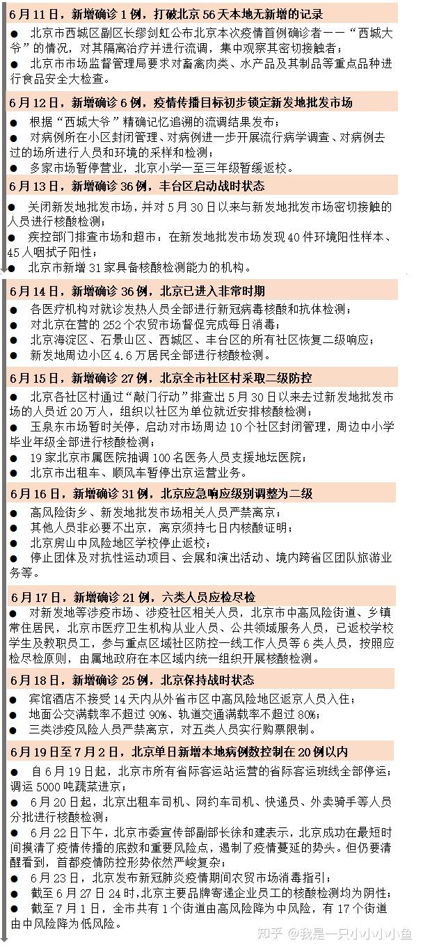 甘肃肺炎病例最新情况分析报告