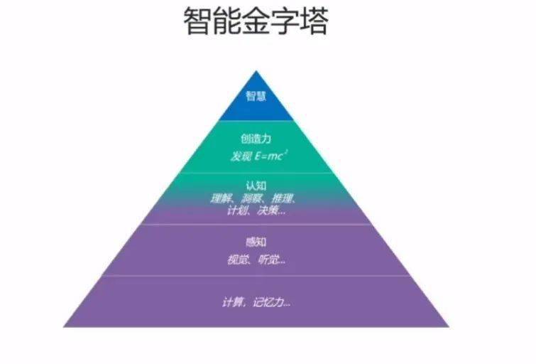 凡达最新事，探索艺术的新领域与突破