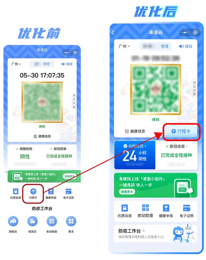 最新粤康码，数字化健康管理的先锋