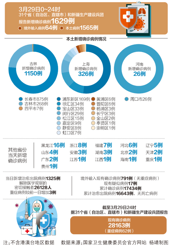 最新病毒长治，挑战与应对策略