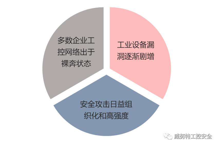 关于随州最新病毒的研究与探讨