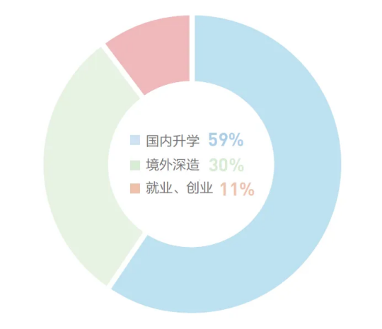 最新生物股，引领生命科学的新时代