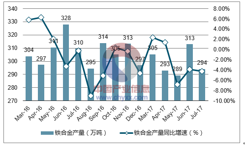 硅锰最新行情分析