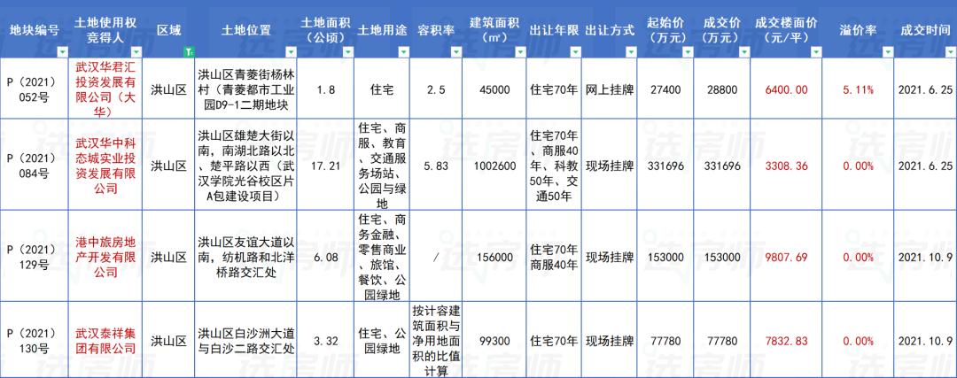 无偿P图最新趋势，助力创意与分享的时代