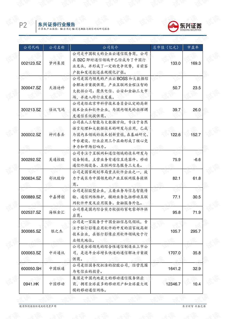 关于浮力最新公告的地址及其相关内容