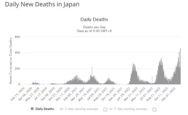 日本疫情最新休息措施与影响分析