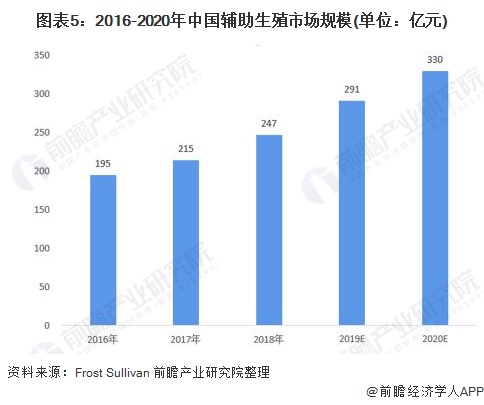 荔枝最新情况，产业现状与发展趋势分析