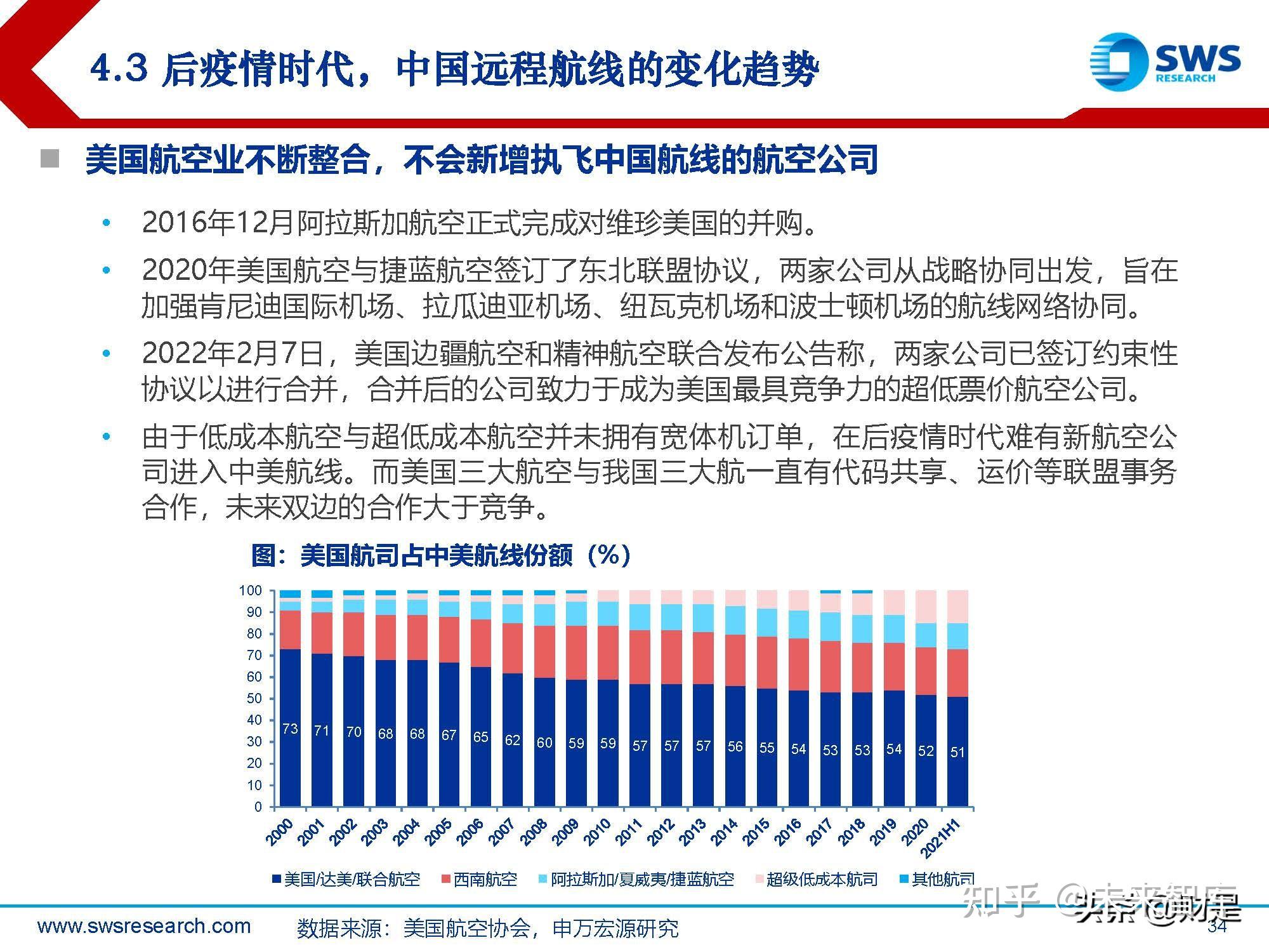 最新航班政策，全球航空业的新变革与影响