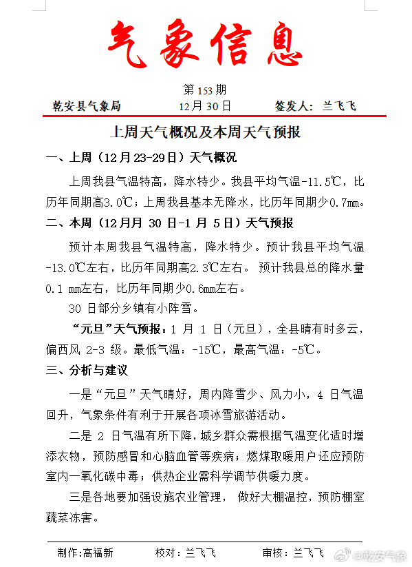 最新天气预报分析及其影响