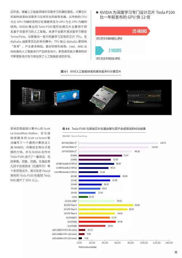 机器码最新，探索前沿科技与未来趋势