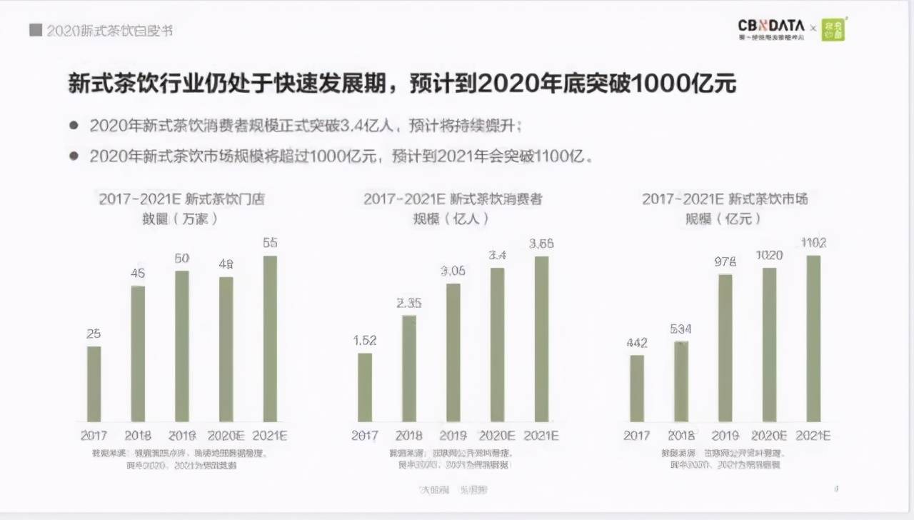 最新开学数据分析，揭示趋势与挑战