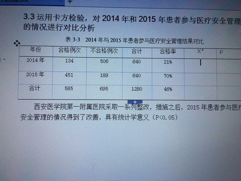 最新和值表及其应用