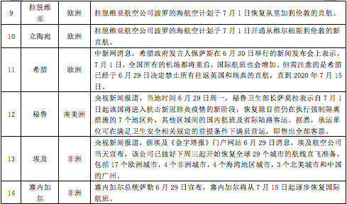 肺淡最新疫情，全球关注与应对策略