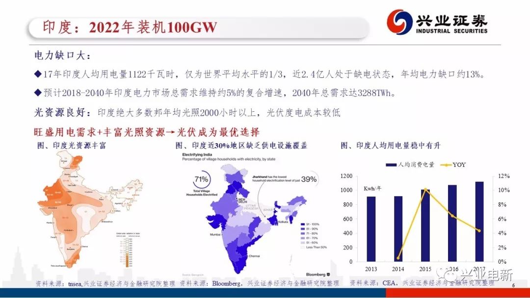 阿塞拜疆最新局势表态，多维视角下的深度解析