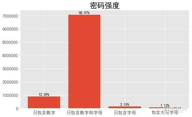 淘宝账号名最新趋势，个性化、安全、便捷的时代来临