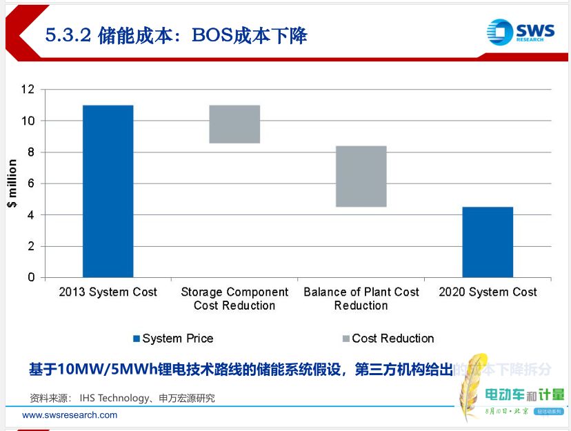 最新壹赚壹，探索前沿商业模式与未来趋势