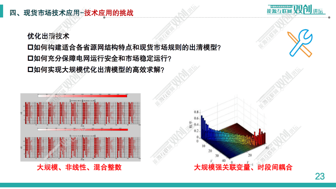 最新四合扣技术及其应用探讨