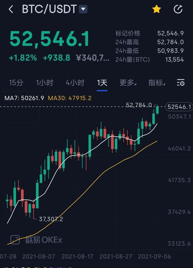 辽宁最新役情分析报告