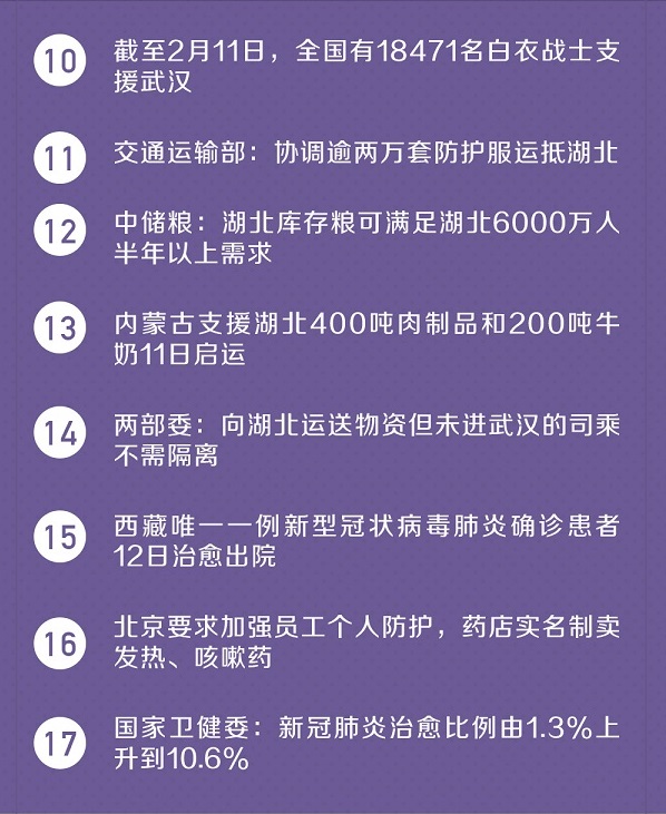 防疫最新文章，全球抗疫进展与挑战