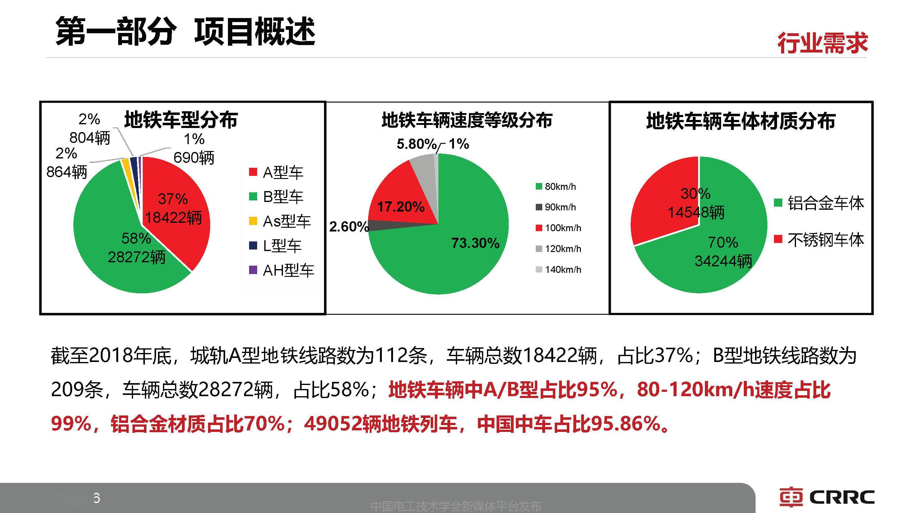 最新版工具，重塑工作流程，推动创新发展的利器