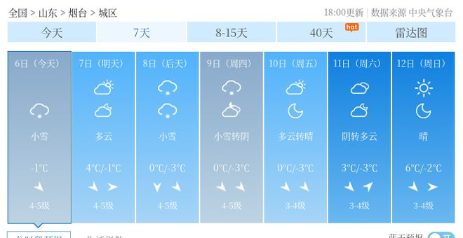 天气最新天气报告