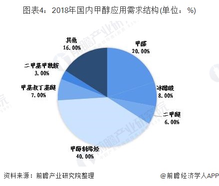 株树最新价格及其市场分析