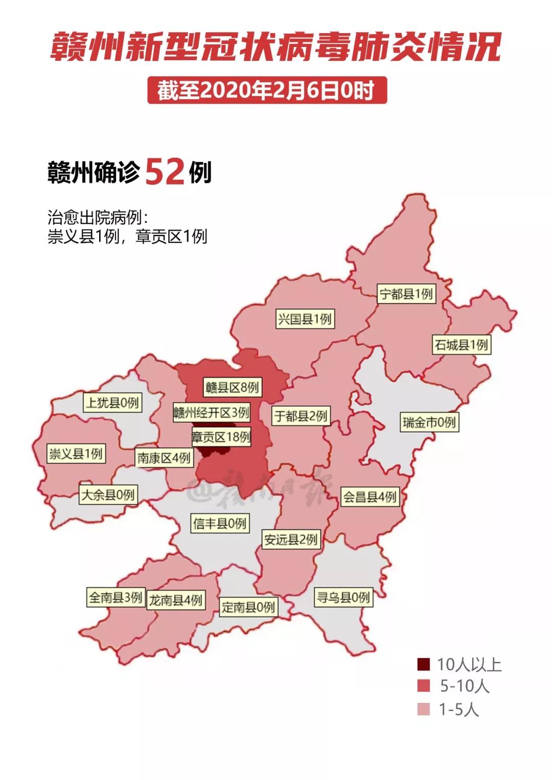 赣州最新冠毒情况分析