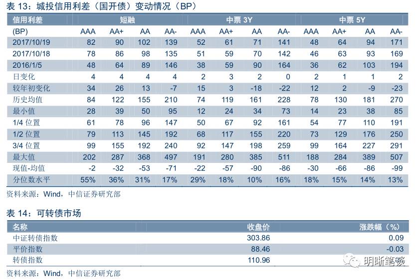 纸壳价格最新动态，市场走势、影响因素及未来展望