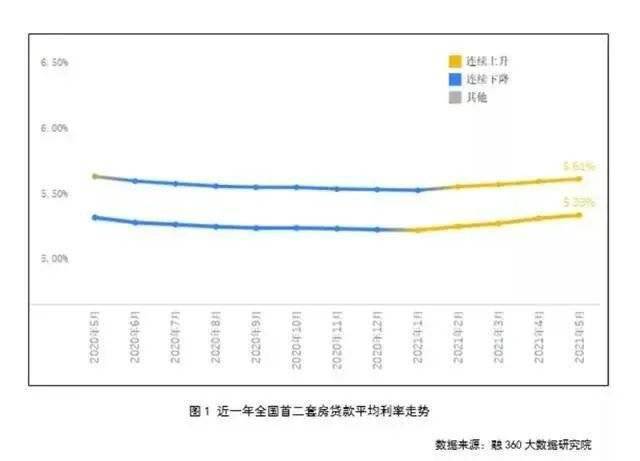 苏州银行最新利率，深度解读与影响分析