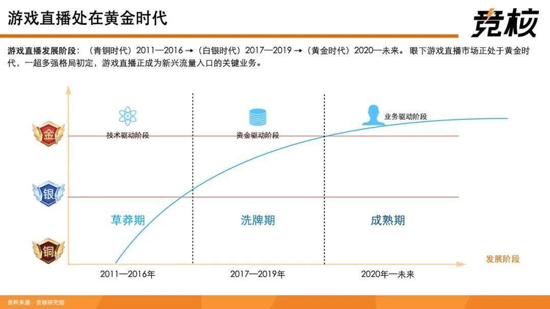 亚米直播最新动态与深度解析