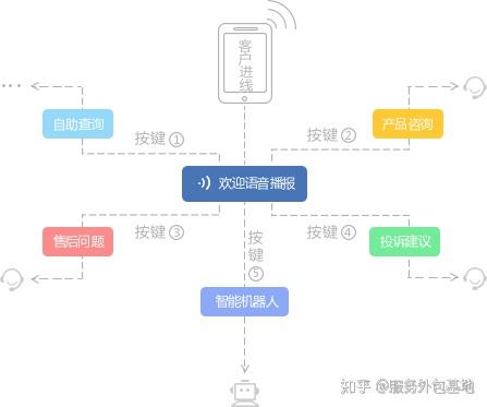 最新的会销，重塑销售模式与提升客户体验的关键策略