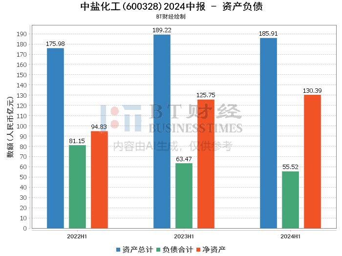 赤途网最新动态与深度解析