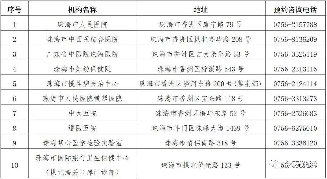 最新规定下的核酸检测，理解其重要性及其影响