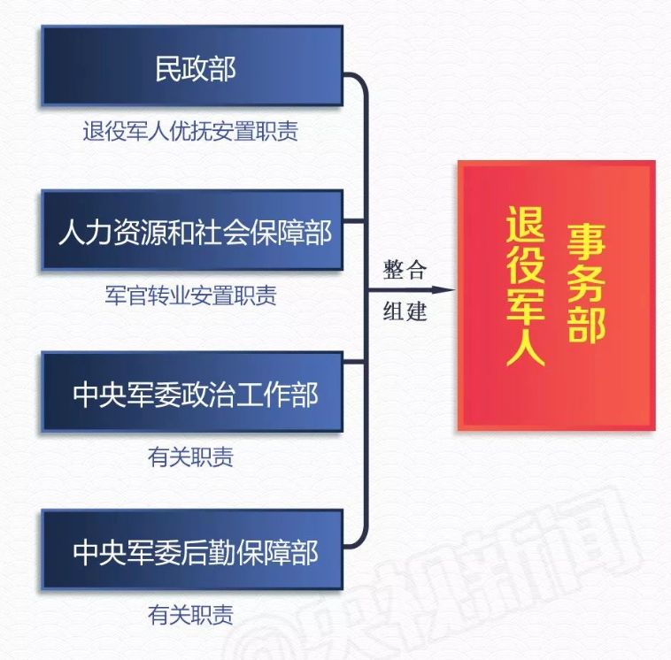 最新的六险，重塑社会保障体系与保障个人权益的新里程碑