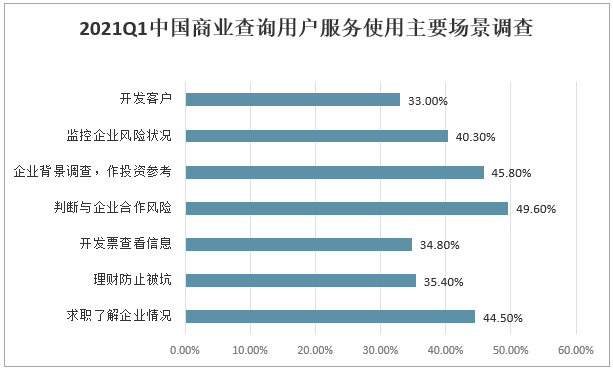 中国财富报道最新，经济动态与市场趋势分析