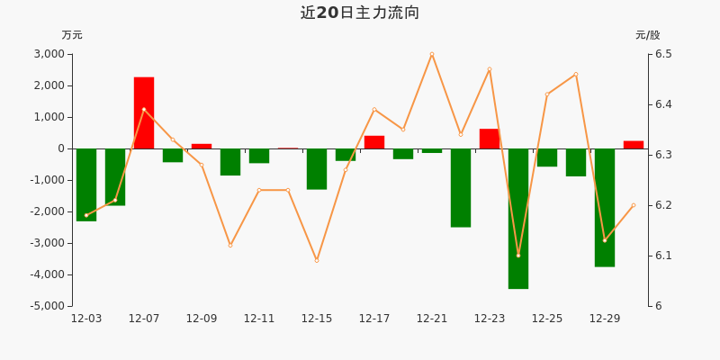 最新款精工产品，精工科技与时尚的完美结合