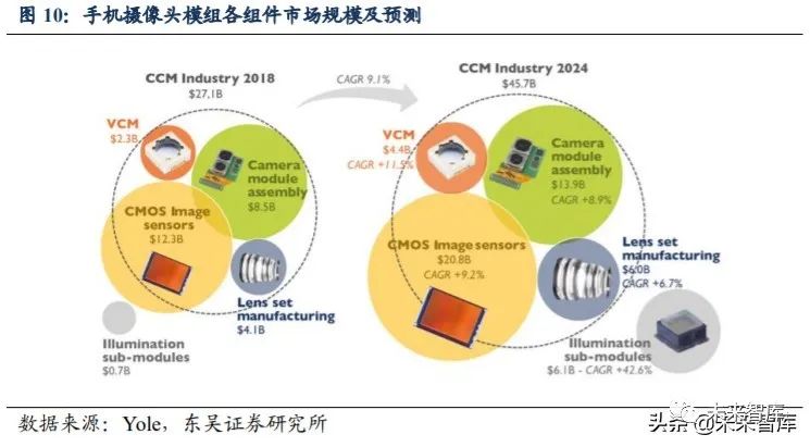 最新监视器的技术革新与未来展望