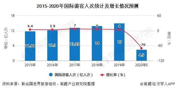 北京最新疫情，挑战与应对策略