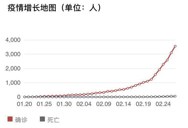 热点 第230页